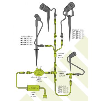 Reflektor ogrodowy lampka punktowa LED 5 W - LOP 3 Grindi - 6