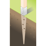 Podstawa słupa - wbijana - PSG GRUNDLINE - 18