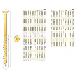Wkręt ciesielski z łbem stożkowym 3mm - CS - karton 500 szt DMX - 6