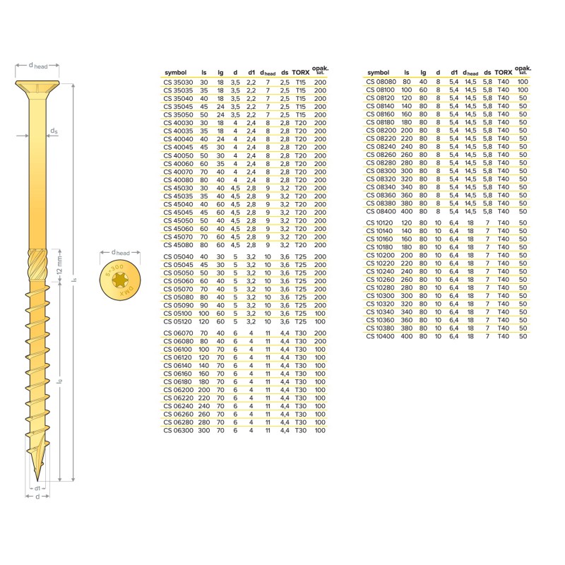 Wkręt ciesielski z łbem stożkowym 4,5 mm - CS - 200 szt DMX - 19