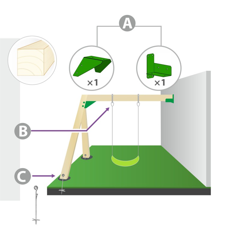 Zestaw montażowy huśtawki do ściany do belki kwadratowej 90mm - zielony Grindi - 1