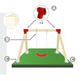 Zestaw montażowy huśtawki do belki kwadratowej 90mm - czerwony Grindi - 1