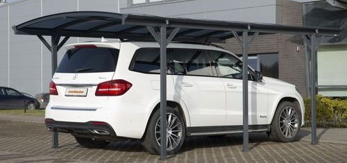 Odległość wiaty od granicy działki – wymagania